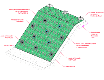 HidroLands S.A de C.V.
